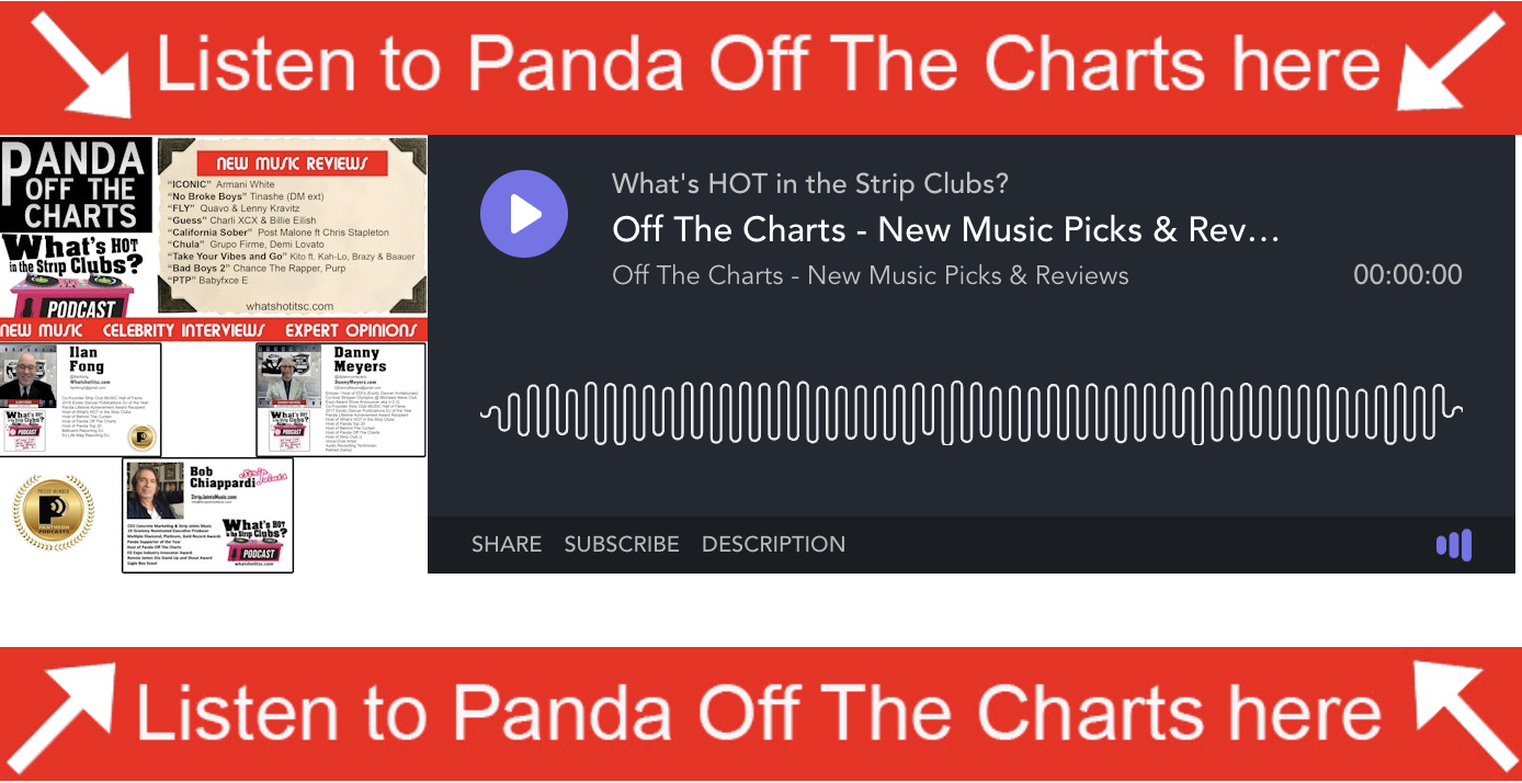 PANDA off the charts